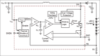 Block Diagram