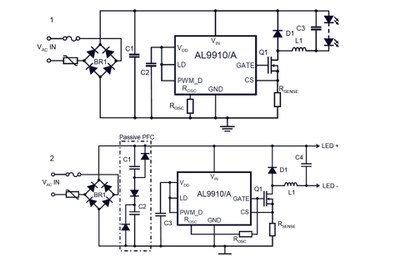 Typical application circuit withou (1) and with (2) PFC for AL9910/AL9910A LED driver ICs