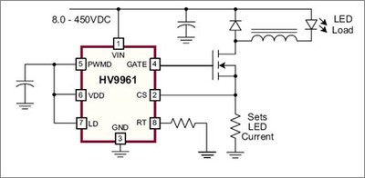 Typical application circuit with HV9961.