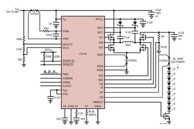 Typical application circuit with the LT3791, 60V input/output capable, synchronous buck-boost LED driver that delivers over 100W of LED power at 98.5% efficiency