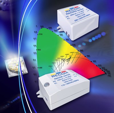 RECOM's RACD series LED drivers are intended to drive three, respectively six 1 W LEDs in ultra compact design