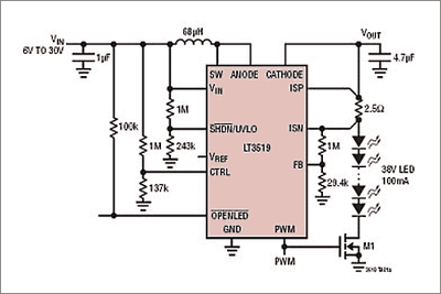 Typical application example for a 4W boost automotive LED driver.