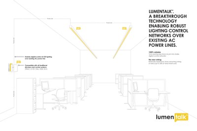 Lumentalk will debut at Booth #6618 at Lightfair International 2012, May 9-11 at the Las Vegas Convention Center