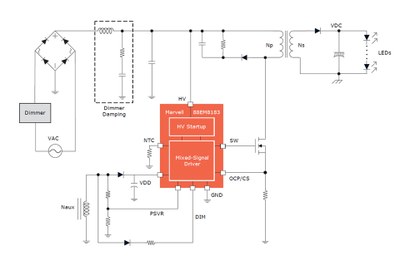 Marvell 88EM8183 Typical Application Block Diagram – Phase-Cut Dimmable Single-Stage Flyback (isolated)