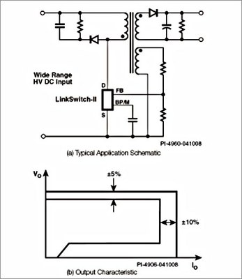 POWER INTEGRATION LinkSwitch(R)-II typical application.