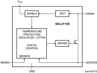 Block diagram NXP SSL2115x