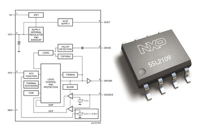 Block diagram of the NXP SSL2109 which is a controller-only version of the SSL2108x family