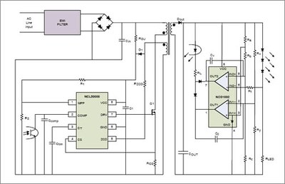 NCL30000 and NCS1002 allow for a simplified flyback application with secondary side constant current control.