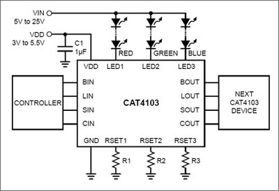 Typical application circuit for CAT4103.