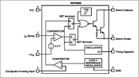 NCP3065 Block Diagram