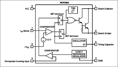 NCP3065 Block Diagram