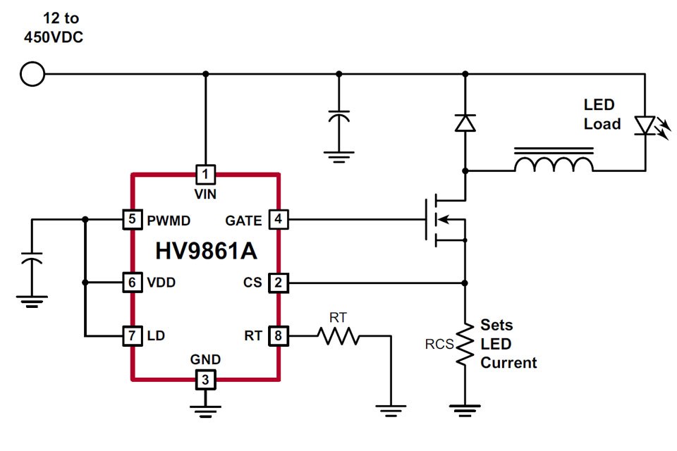 Patented HV9861A Achieves High Accuracy Via Average Mode Control — LED