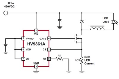 Typical simplified application circuit with Supertex' HV9861A LED driver