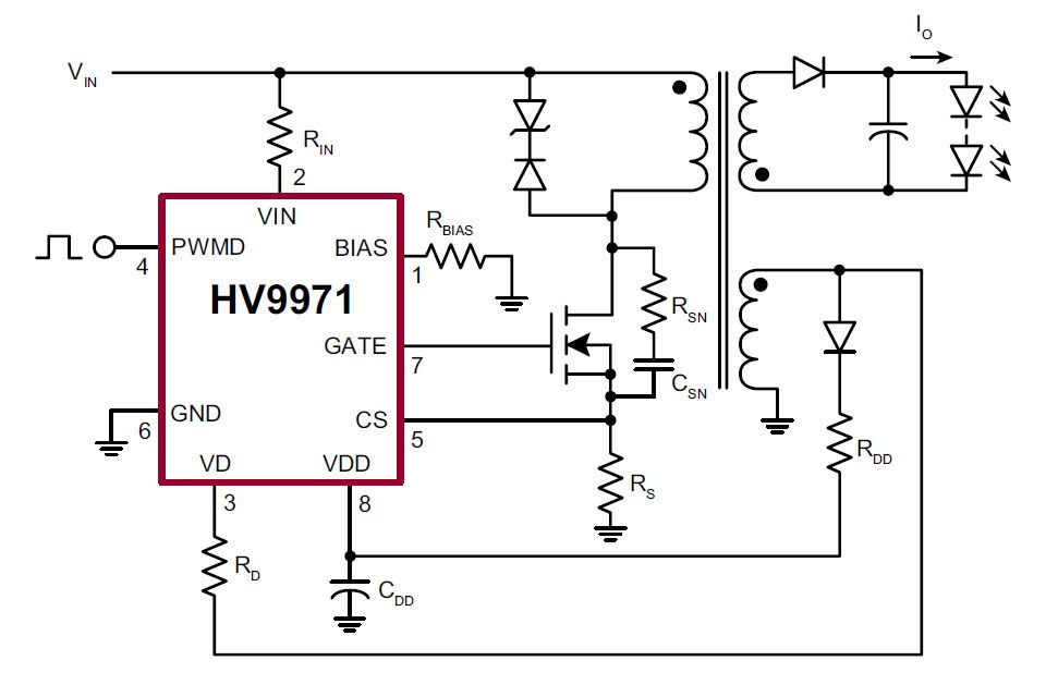 Patented, Isolated LED Driver from Supertex Provides High Current