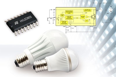 STMicroelectronics' primary-side regulation IC combines improved high-voltage integration and ultra-efficient operation for extremely accurate LED-lighting control