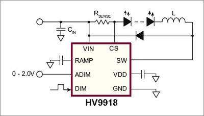 Typical application circuit with the HV9918