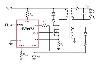 Typical application schematics of the HV9973 that controls an isolated, flyback topology that meets UL requirements for galvanic isolation and operates from 280-400VDC