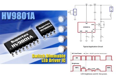With the HV9801, Supertex offers a switch dimming solution, which is an attractive alternative to TRIAC dimming