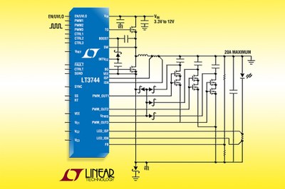 Schematics of a high current synchronous step-down LED driver with 4-state control