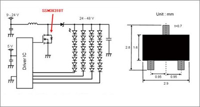 Application Diagram