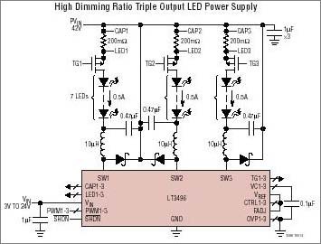 Triple Buck Mode LED Driver with Open LED Protection