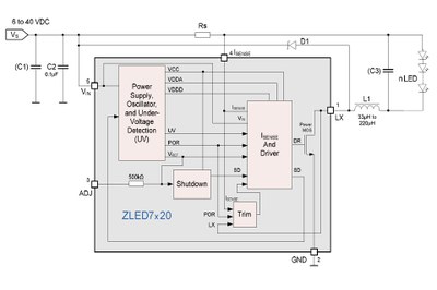 ZLED7X20 block diagram with basic application circuit with output current determined only by Rs