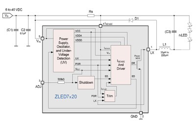 ZLED7015 typical application circuit and IC block diagram