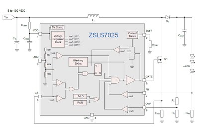 Block diagram and basic schematics of ZMDI's new ZSLS7025 driver IC