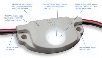 GE's New Tetra® PowerMAX LED Lighting System.