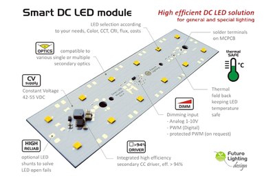 FuturoLighting's smart DC LED module combines the most recent LED technology with a smart DC driver