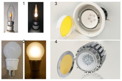 Successful application of Genesis Photonics 3D COB solution in candle lamps (1), bulbs (2), downlights (3), and bay lights (4)