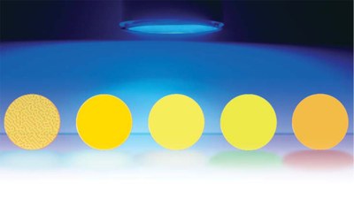 Range of ChromaLit Light Quality Options and Colors