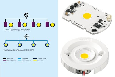 Tridonic's new DC String LED is the heart of the Zumtobel Supersystem – a modular, multifunctional LED lighting system