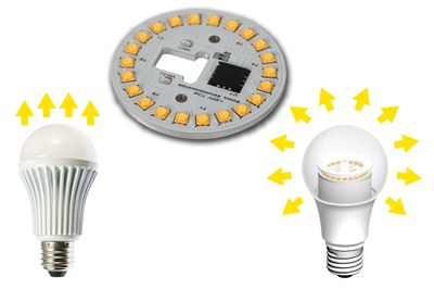 Conventional LED bulb VS omni-directional LED bulb with Acrich MJT 2525 Module applied