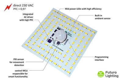 FuturoLighting's smart AC LED module can be directly powered by the 230VAC mains