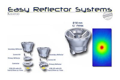 Khatod's new Easy Reflector Systems consists of two parts to ease assembly