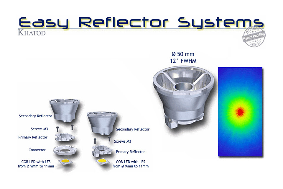 Khatod's new Easy Reflector Systems consists of two parts to ease assembly
