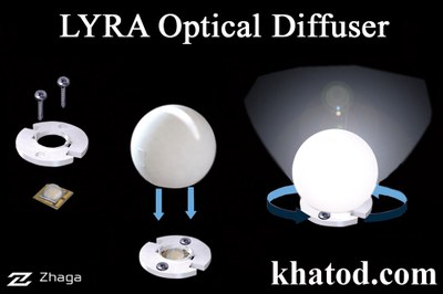 LYRA Optical Diffusers are in compliance with Standards and fit most of the applications where COB LEDs are required