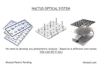 Nactus is a real user-friendly product, a ready- to- use panel that fits the most diverse applications in Lighting