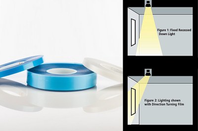 Luminit's new Edge-Lit Uniformity Tape (left) uses Luminit’s patented diffusion technology, and the Direction Turning Film (right) enables 20° off-axis placement of an incoming beam