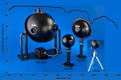 ILT's 12", 10", 6", 4", 2" diameter integrating spheres' coating produces a stable, efficient and highly diffuse reflectance over a broad wavelength range