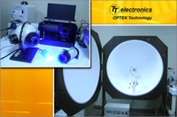 The award-winning LED test facility provides OEMs 100% color temperature/intensity binning.