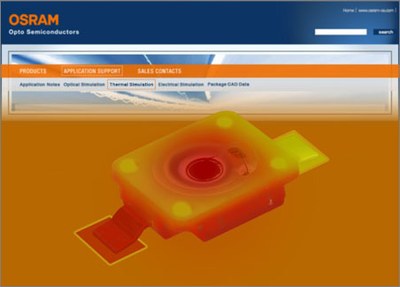 Thermal models available on the internet relate primarily to high-power LEDs.