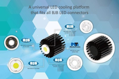 MechaTronix' star cooler GH36d accommodates all versions of BJB modules and holders