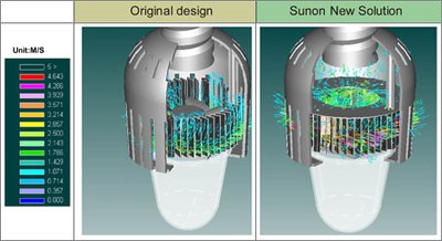 Comparison of temperature distribution of the conventional design and the new design.