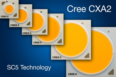 Cree's CXA2 now also incorporates SC5 technology to further boosts performance and reliability to a new level