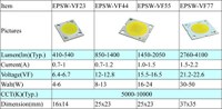 EdiPower® II is offered in several brightness specifications in order to contribute on wider lighting applications.