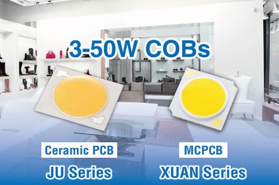 Everlight’s new 3-50 W Ceramic COBs (JU Series) and Metal PCB CoBs (XUAN Series) addresses the market requirements for higher quality of Lighting LEDs