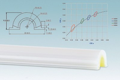 Intematix's new ChromaLit linear remote phosphor allows th edesign of products with a system efficiency of up to 163 lumens per watt