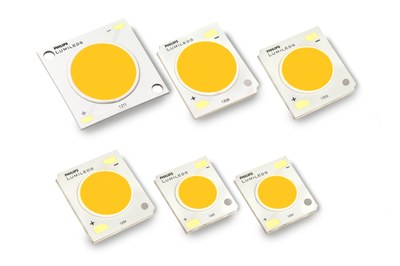 Philips Lumilads added a second blue peak in the spectrum (~410nm) of the Luxeon CrispWhite CoB – patent pending - to keep the high CRI and enhance the white perception